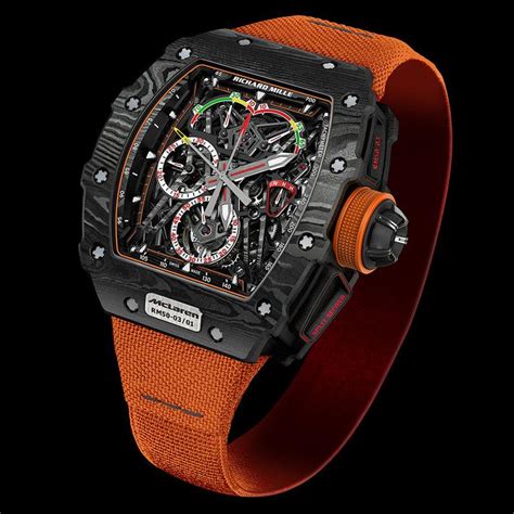 men Richard Mille watch price